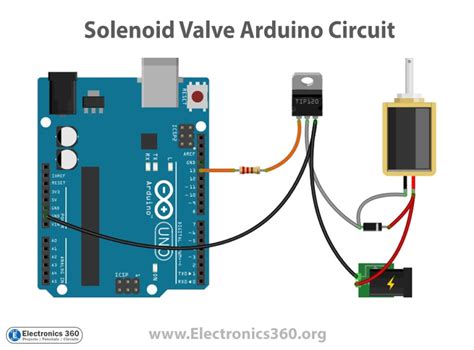 control 12v solenoid valve with arduino|Controlling a Solenoid with an Arduino .